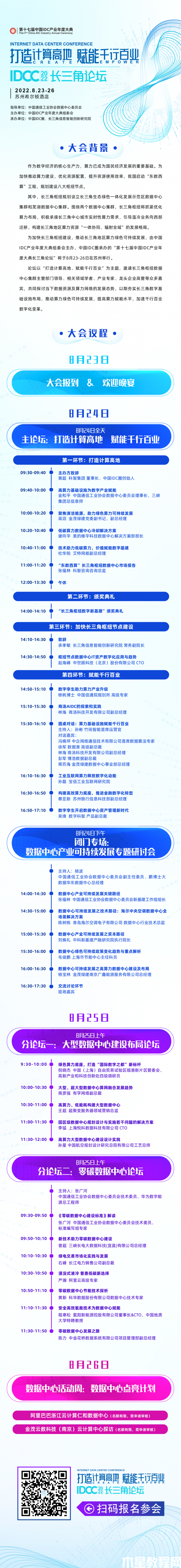 IDCC2022 議程長圖 8