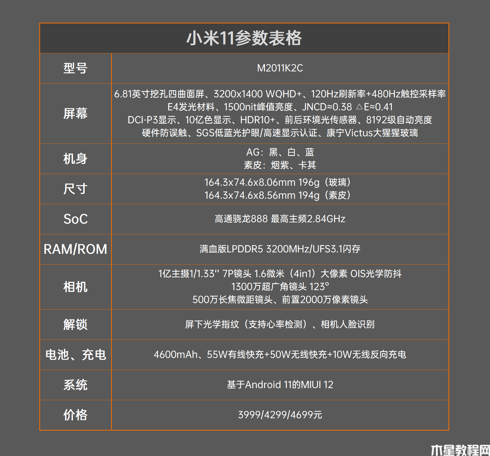 驍龍888首秀之作！小米11評測：頂級好屏、恰如其分