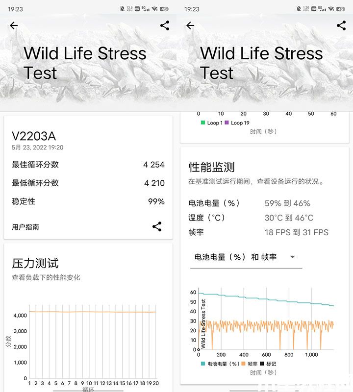 vivo S15上手簡(jiǎn)評(píng) 深挖芯片潛力精致養(yǎng)眼設(shè)計(jì)(圖5)