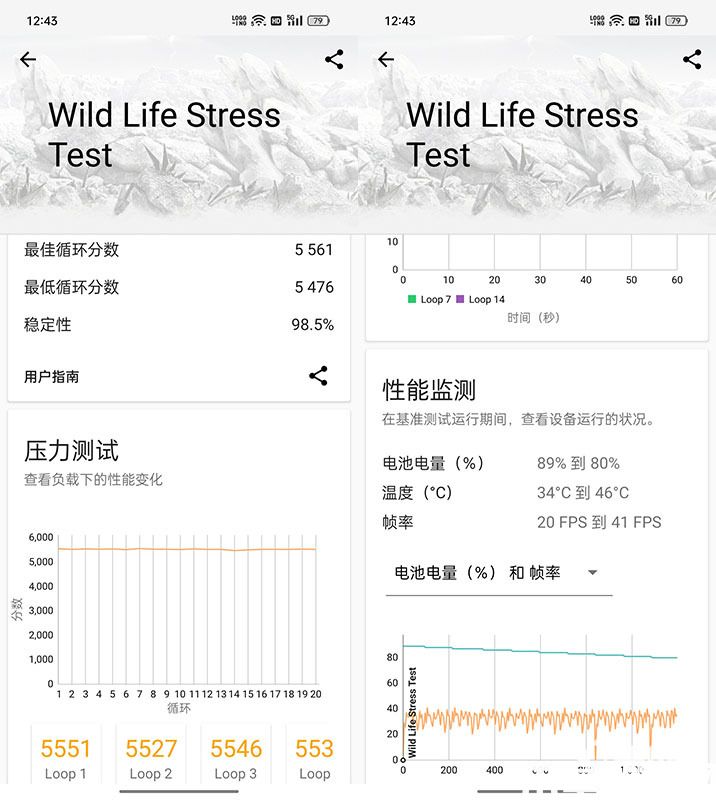 OPPO Reno8 Pro+性能體驗(yàn)：無壓力120幀打王者(圖3)