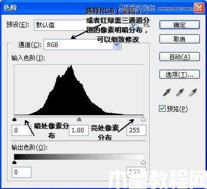 詳細(xì)解析Photoshop色階命令的使用原理 - PS教程網(wǎng)(圖2)