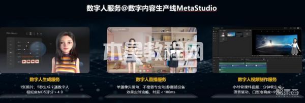 華為云進(jìn)軍元宇宙？AI 算法秒傳 AR 眼鏡，還首提“數(shù)字人自由”(圖2)