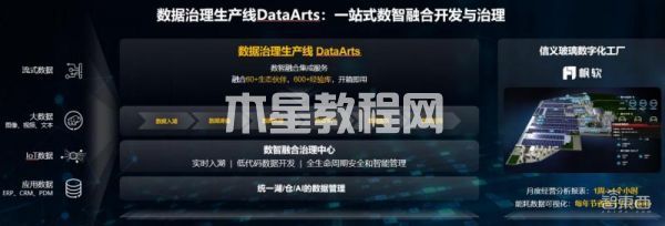 華為云進(jìn)軍元宇宙？AI 算法秒傳 AR 眼鏡，還首提“數(shù)字人自由”(圖7)