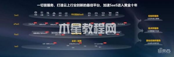 華為云進(jìn)軍元宇宙？AI 算法秒傳 AR 眼鏡，還首提“數(shù)字人自由”(圖10)