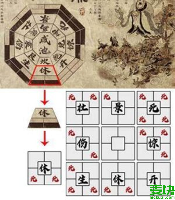 煙雨江湖東皇藏輿圖任務(wù)怎么做？碎片怎么獲得？(圖7)