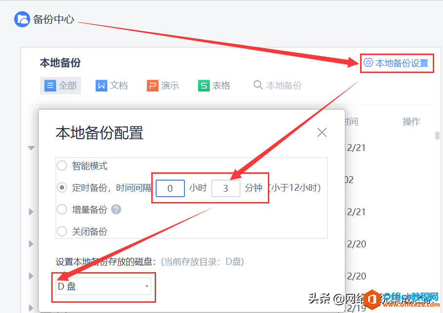 如何保護我們的數(shù)字資產(chǎn)，不讓悲劇重演