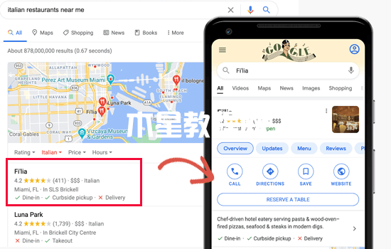 本地化業(yè)務SEO設置
