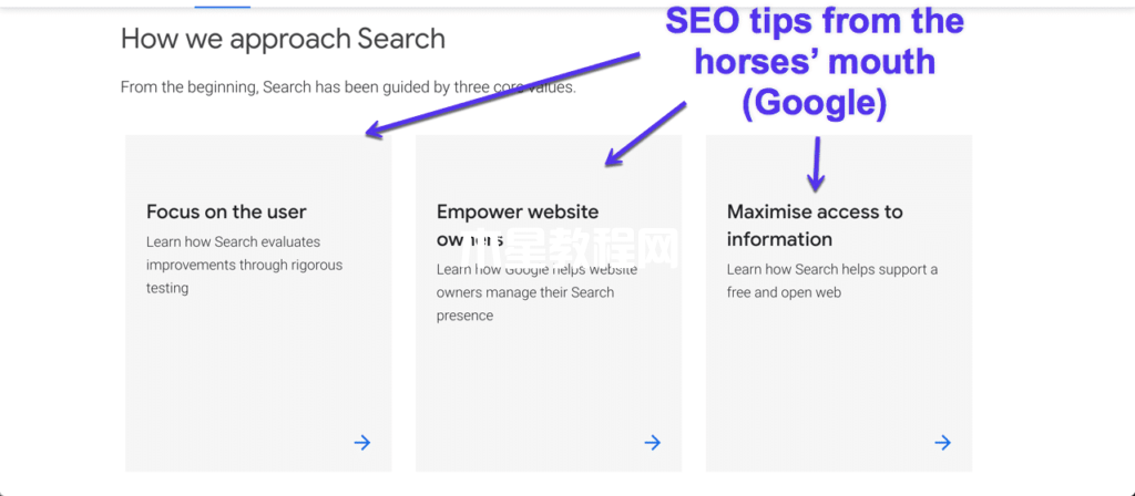 來自Google的SEO技巧