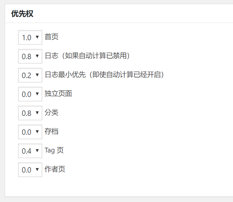 Sitemap內(nèi)容優(yōu)先權設置