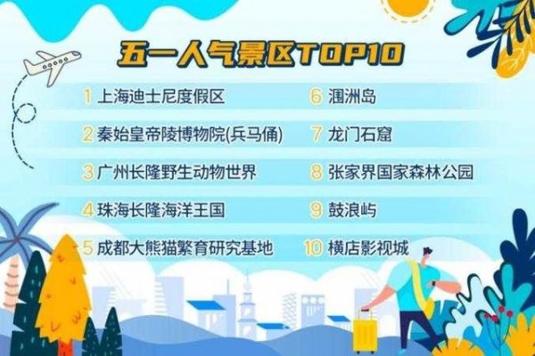 五一火車票提前多少天可以買2021 五一火車票什么時候開始售票(圖4)
