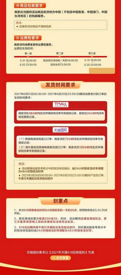 2020天貓618活動(dòng)規(guī)則 天貓618活動(dòng)滿減力度(圖4)