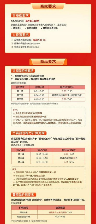 2020天貓618活動(dòng)規(guī)則 天貓618活動(dòng)滿減力度(圖3)