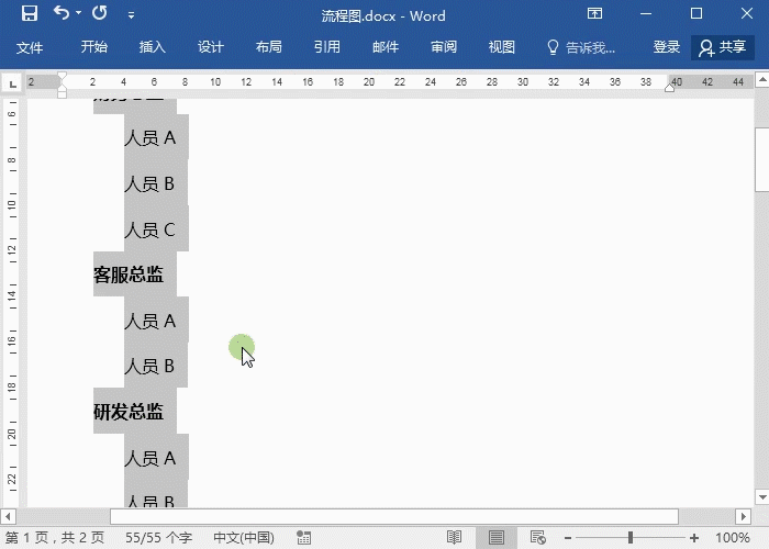 3-組織結構tu.gif