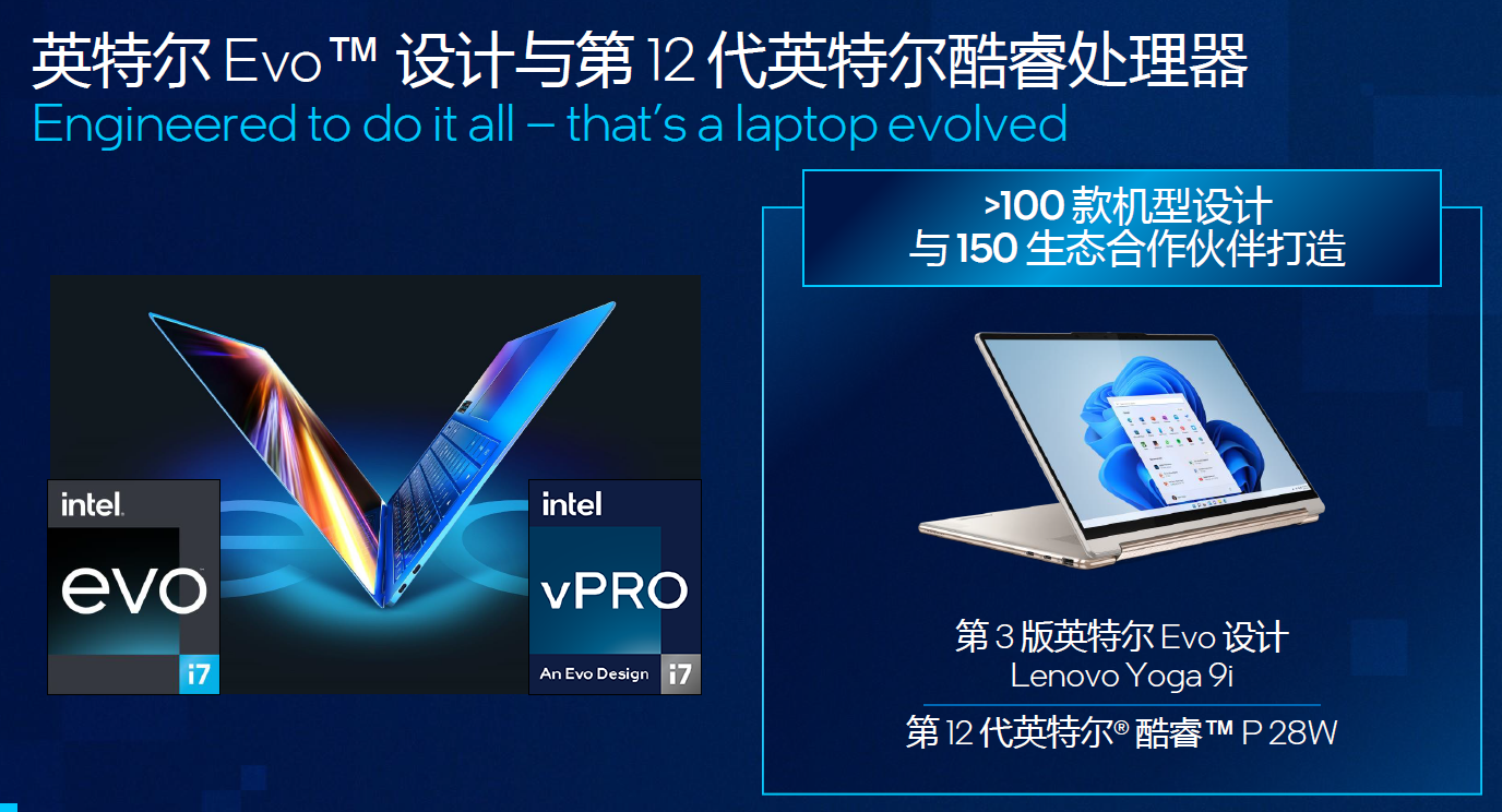 Intel推出12代酷睿P和U系列 EVO規(guī)范引入折疊屏(圖10)