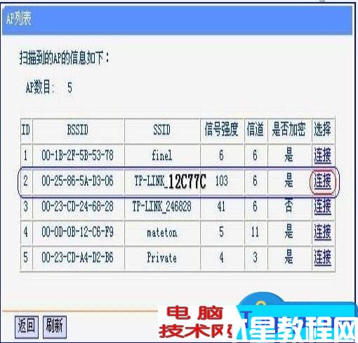 無(wú)線路由器的WDS功能如何配置方法 TP-LINK無(wú)線路由器WDS功能應(yīng)用教程