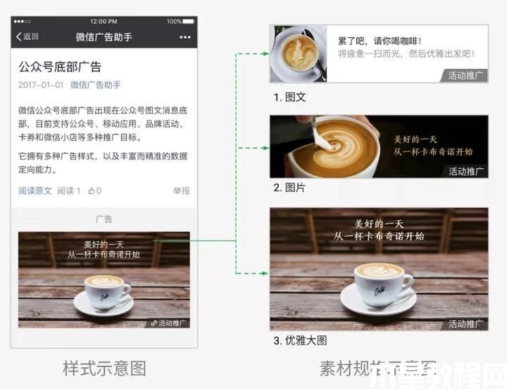 公眾號底部廣告