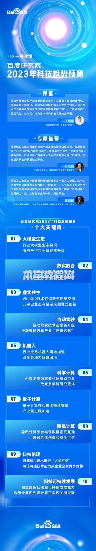 百度2023年十大科技趨勢