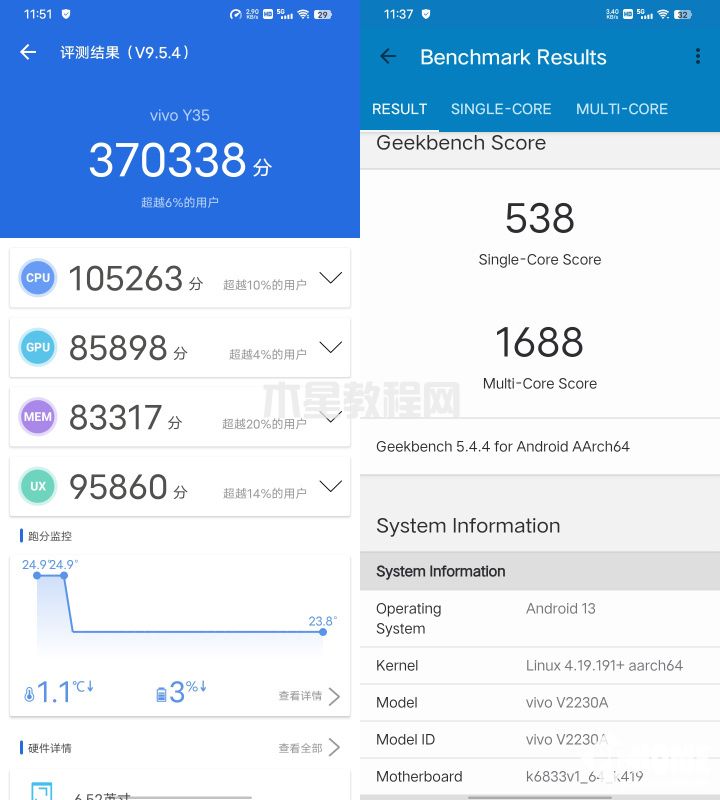 vivo Y35評(píng)測(cè)：高顏值、長(zhǎng)續(xù)航的5G千元入門精品(圖13)