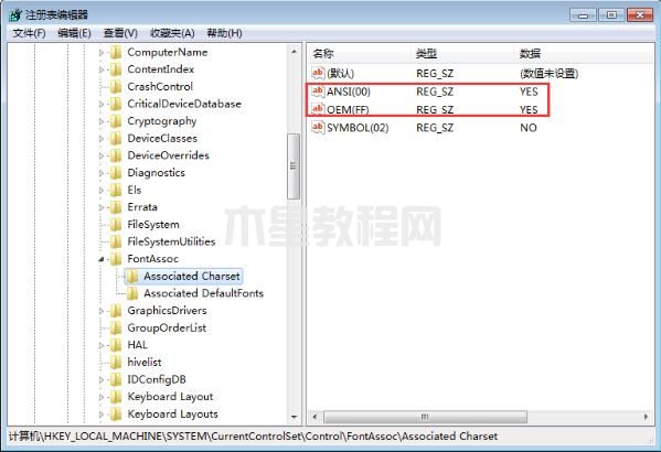 字體亂碼