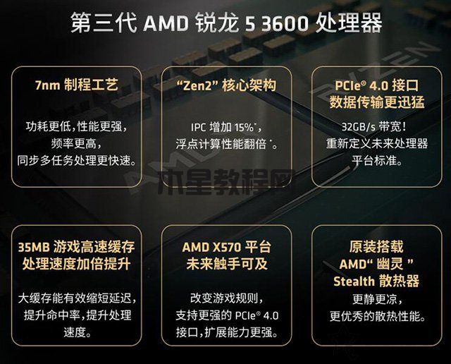 R5 3600相比R5 2600性能差距大嗎？R5-3600和2600區(qū)別對比評測