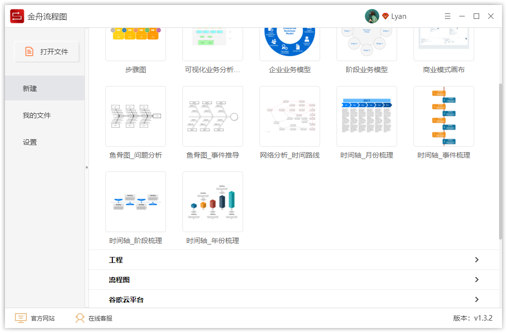 金舟流程圖如何套用現(xiàn)有的模板作圖?(圖2)