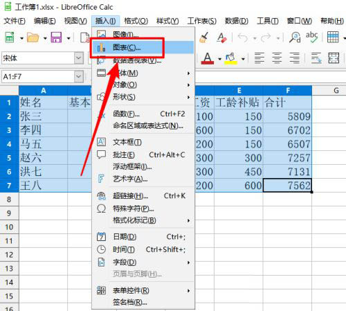 LibreOffice怎么插入網(wǎng)狀圖? LibreOffice表格插入圖表的技巧(圖4)