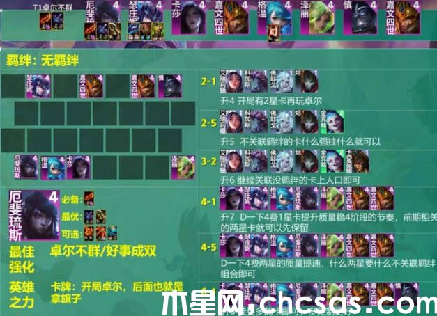 《云頂之弈》卓爾不群陣容s9是什么 s9版本卓爾不群陣容推薦