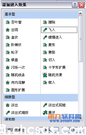 PowerPoint設(shè)計(jì) 制作3D翻轉(zhuǎn)效果教程