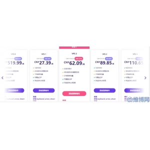 Hostinger WordPress主機優(yōu)惠套餐推薦