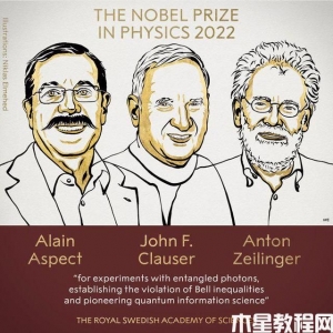 3位科學(xué)家獲2022年諾貝爾物理學(xué)獎(jiǎng)