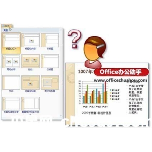 PowerPoint 2007中自定義幻燈片版式的方法