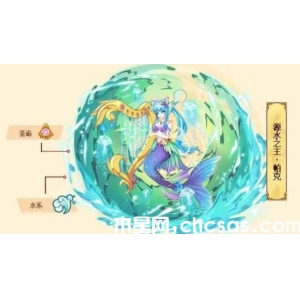 《西普大陸》帕克強不強 《西普大陸》帕克強度分析